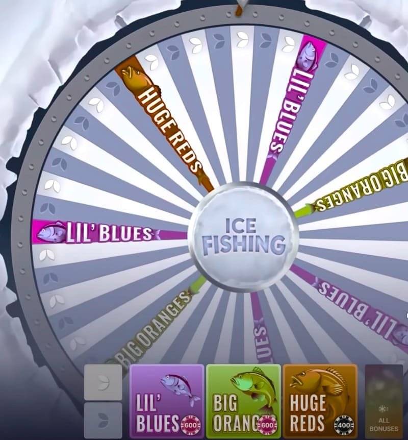 Ice Fishing Live opinioni dei giocatori – Moltiplicatori casuali: cosa cambiano davvero